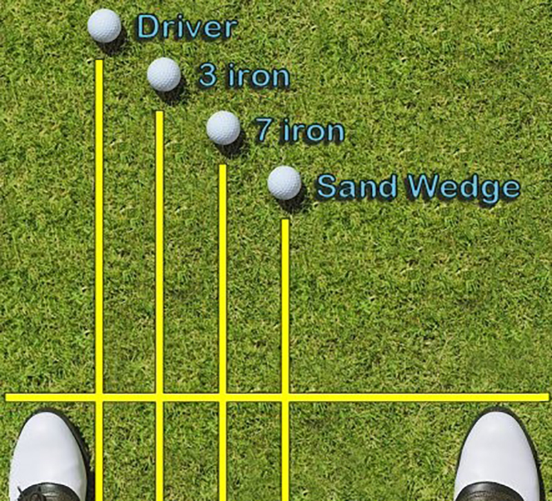 tư thế setup golf chuẩn